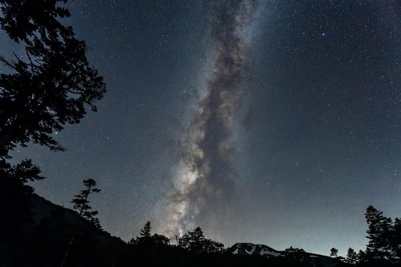 Remote Destination